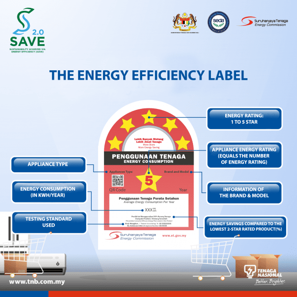 use energy